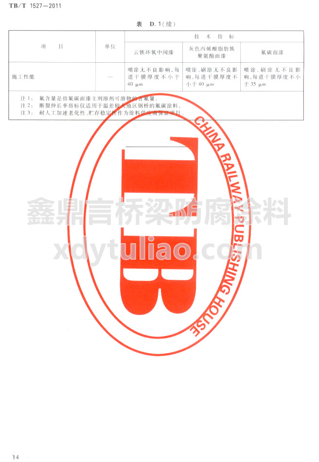 TB/T 1527-2011Fh(hun)gɫϩ֬۰ͷ̼Ἴg(sh)Ҫm(x)